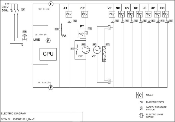 electric diagram