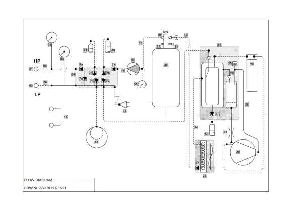 Flussdiagramm