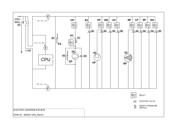 electric diagram