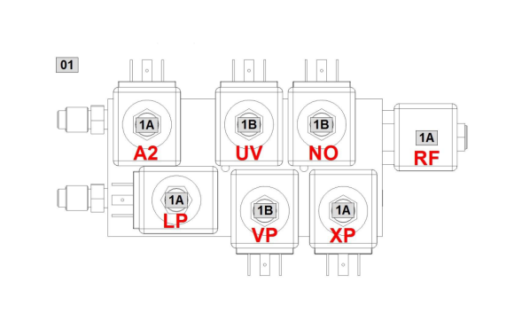 Teile Ventilblock