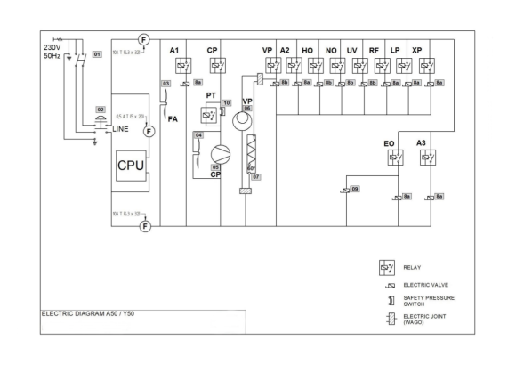 electric diagram