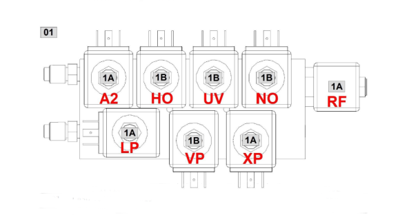 Teile Ventilblock