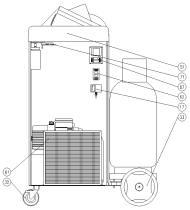 Coolius 4000HP Right side