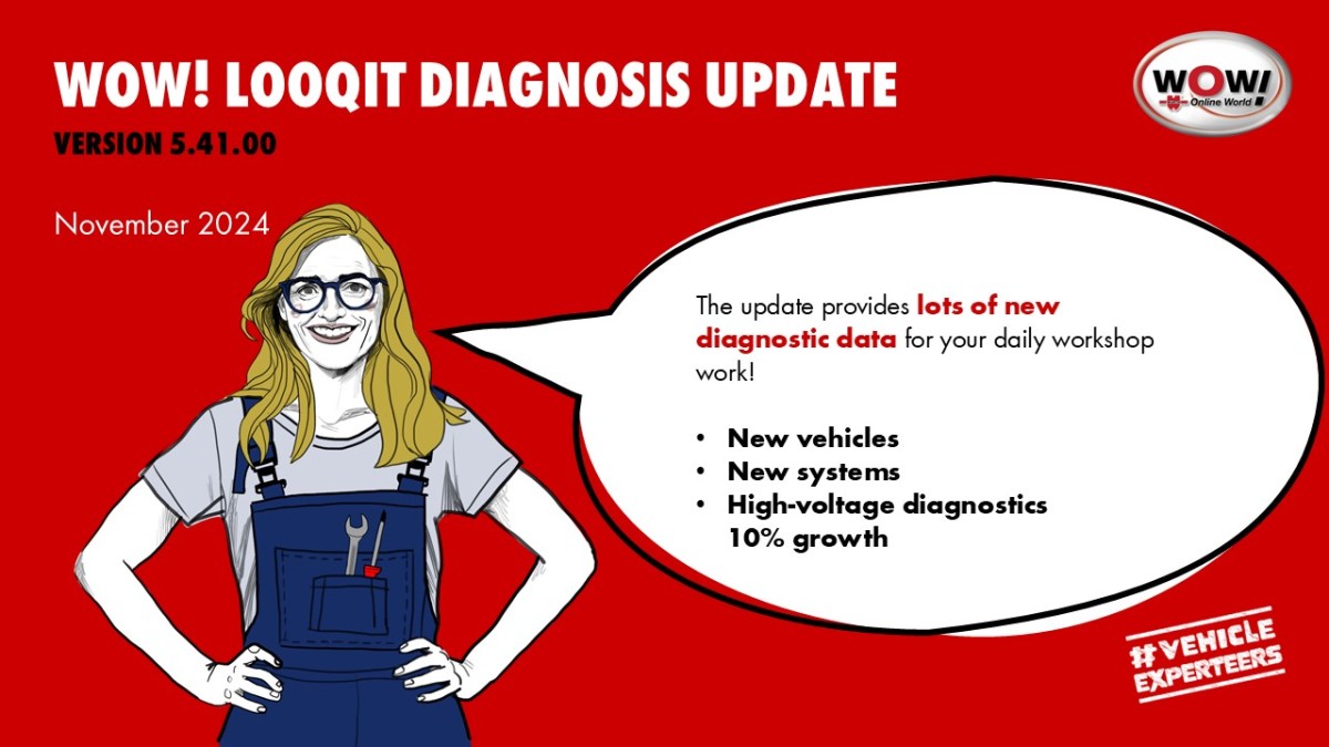 Highlights Update 5.41.00